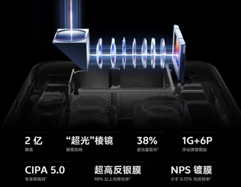 iPhone17标准版终于要上高刷 今年苹果狠活儿有点多(图17)