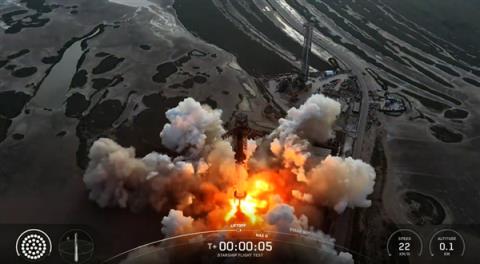 人类最强火箭 SpaceX星舰第十次试飞成功发射(图1)