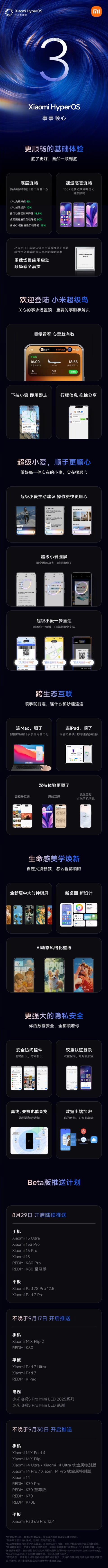 明天首批推送！小米澎湃OS3一图看懂：底层提升流畅度、超级岛更好用(图1)