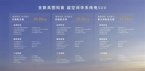 携手华为再战特斯拉ModelY！全新岚图知音上市：20.29万起(图7)