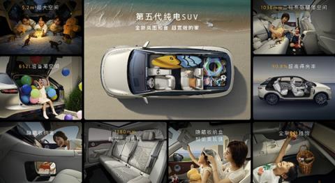 携手华为再战特斯拉ModelY！全新岚图知音上市：20.29万起(图22)