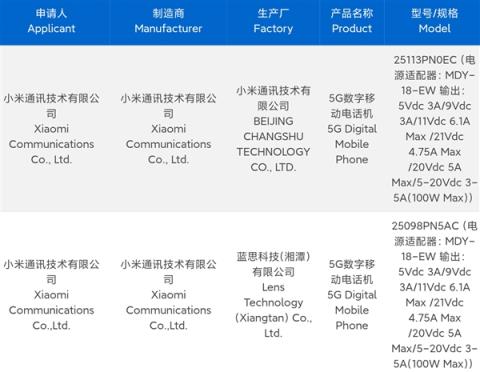 全球首款骁龙8Elite2旗舰！小米16系列入网：共3款(图1)