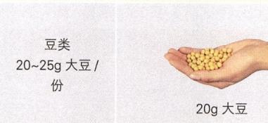 曾经的“牲口饲料” 竟是被低估的“营养王者”！每天1把好处多(图3)