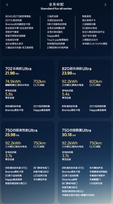 21.98万的小鹏P7 是不是小米最好的“徒弟”(图1)