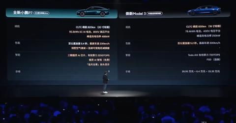 21.98万的小鹏P7 是不是小米最好的“徒弟”(图31)