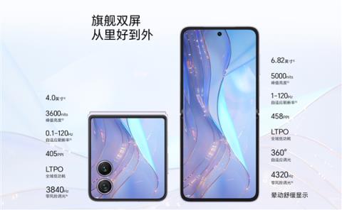 5499元起 荣耀MagicV Flip2开售：行业首款2亿主摄小折叠(图2)