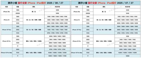 iPhone17发布在即：iPhone16Pro系列涨价了(图2)