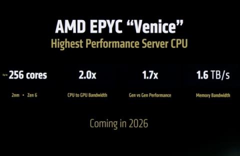 CPU进入千瓦时代！AMD下代霄龙服务器处理器曝光：功耗700-1400W、性能提升70%(图1)