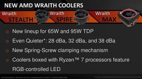 AMD锐龙原装散热器有变！它们不再自带(图3)