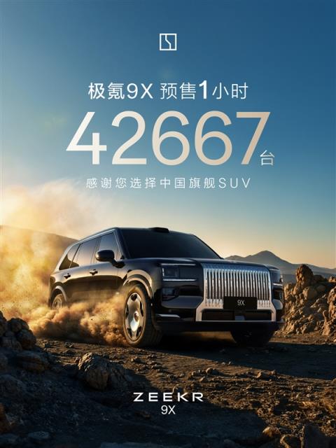 比问界M9还要猛！48万起的极氪9X预售1小时狂揽42667台订单(图1)