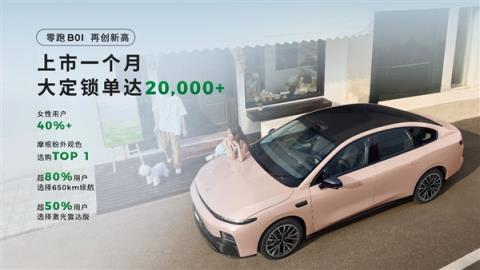 零跑亮相成都车展 第10000辆B01交付：B10新车漆免费送(图8)