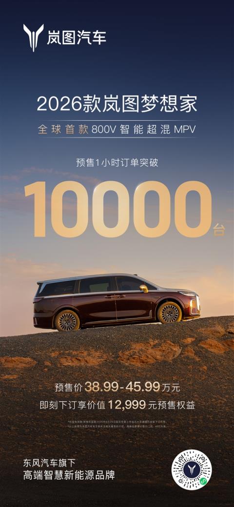 全球首款800V智能超混MPV！2026款岚图梦想家预售1小时订单破万(图1)
