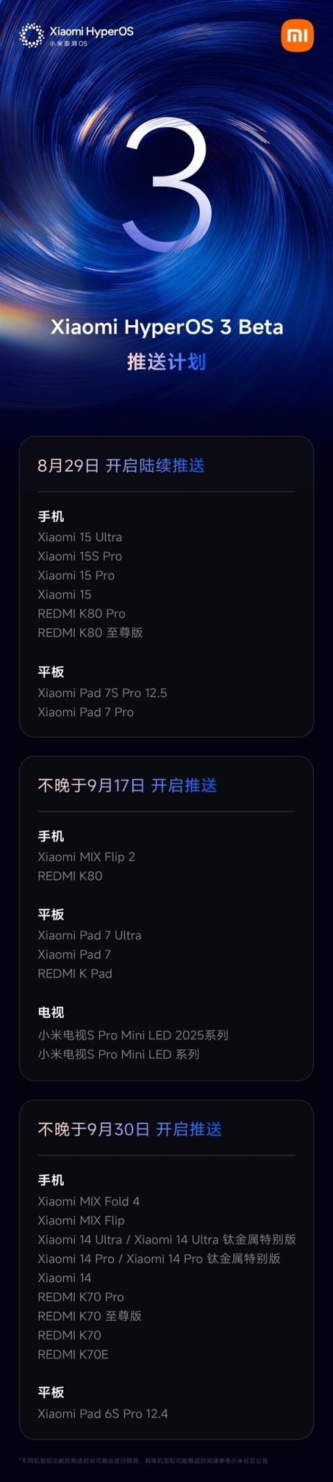 小米回应升级澎湃OS3后手机很烫：系统重新编译 约3天恢复满血(图3)