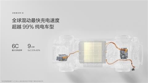 47.99万买“杭州湾库里南”！全新极氪旗舰SUV车型9X开售(图26)