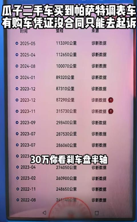 31万变成8.7万公里！男子在瓜子二手车买到帕萨特调表车(图2)