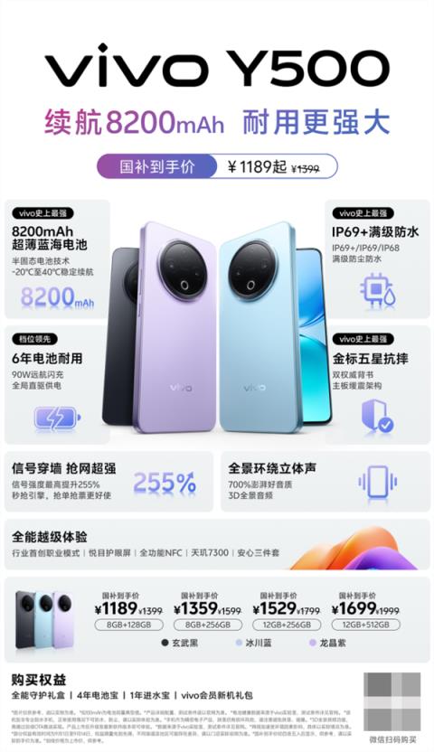8200mAh续航灭霸！vivoY500一图看懂：三项史上最强配置(图2)