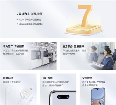 华为Pura70/Pro+官方翻新机上架：4699元起(图2)