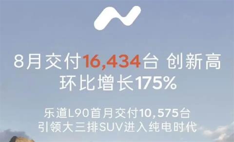 8月狂卖3.1万台 李斌甘愿挨批(图2)