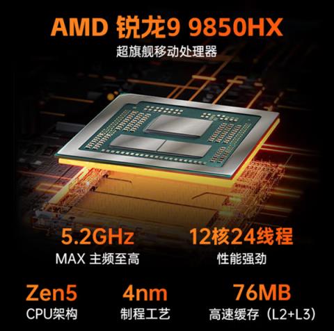 国补到手仅7999.2元起！七彩虹MEOW橘宝R16Ultra游戏本开卖(图4)