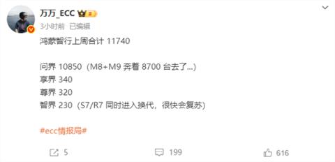 新势力周销量榜更新 小米1.19万辆超鸿蒙智行跃居第二(图3)
