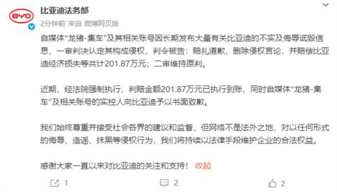 “龙猪-集车”长期诋毁比亚迪 二审判赔201.87万：已强制执行(图1)