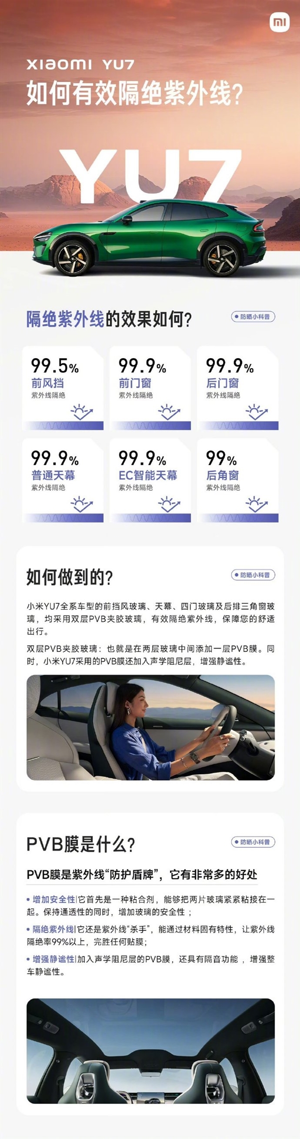 99%以上 小米YU7是如何隔绝紫外线的 雷军晒出一张图