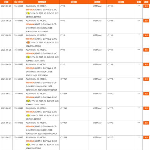 全力反击AMD：Intel52核NovaLake桌面CPU现身！工程版频率4.8GHz(图1)