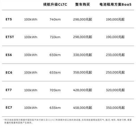 成都车展上的车企卖车有多拼 追到隔壁展台也要我留资(图11)