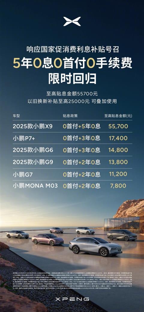 响应国家利息补贴号召！小鹏5年0息0首付限时回归 最高贴息5.57万元(图1)