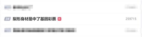 梨形身材是中了基因彩票：寿命更长(图1)