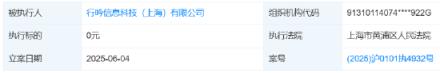 小红书遭TVB旗下公司起诉 起诉案由为侵害作品信息网络传播权(图2)