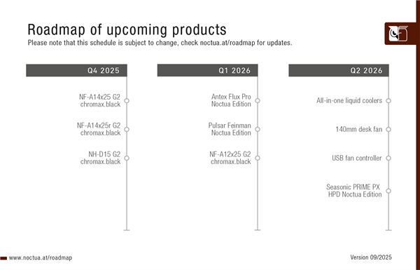 猫头鹰首款水冷明年二季度上市:水泵却不是自研-图2 猫头鹰首款水冷明年二季度上市:水泵却不是自研-图2