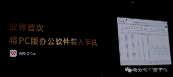 不藏了!最强麒麟9020高调加持 华为三折叠只卖1万8-图10 不藏了!最强麒麟9020高调加持 华为三折叠只卖1万8-图10