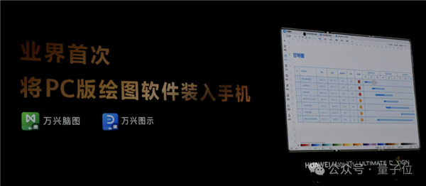 不藏了!最强麒麟9020高调加持 华为三折叠只卖1万8-图12 不藏了!最强麒麟9020高调加持 华为三折叠只卖1万8-图12