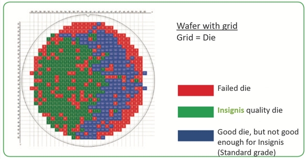 注意！没有原厂颗粒不配叫固态硬盘