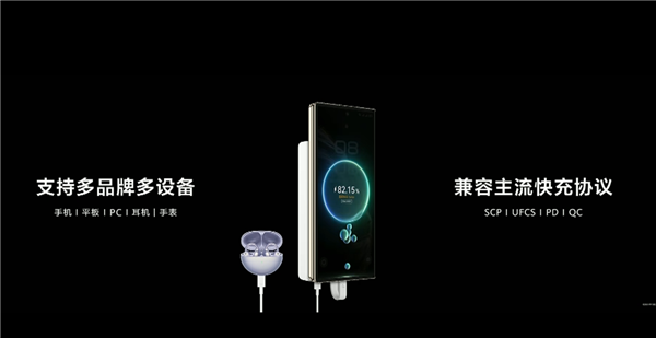 399元12000mAh 华为自带线全能充电移动电源发布:升级100W快充 3C认证-图2 399元12000mAh 华为自带线全能充电移动电源发布:升级100W快充 3C认证-图2