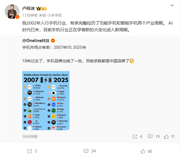 卢伟冰:功能手机、智能手机之后 手机行业正进入新周期-图1 卢伟冰:功能手机、智能手机之后 手机行业正进入新周期-图1