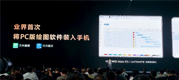 业界首次!华为Mate XTs非凡大师将PC软件装入手机-图4 业界首次!华为Mate XTs非凡大师将PC软件装入手机-图4