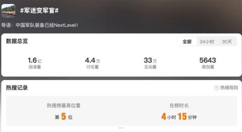 看完今天的大阅兵 我的想象力有点跟不上了(图5)