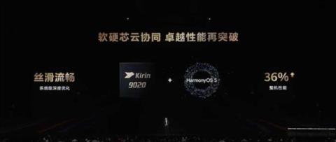 等了4年！余承东公布华为麒麟9020处理器：现场直接沸腾(图1)