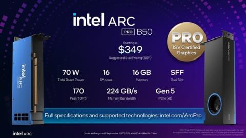 Intel专业显卡锐炫ProB50正式发布！售价349美元(图1)