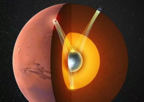 最新发现！我国科学家首次确证火星存在固态内核(图1)