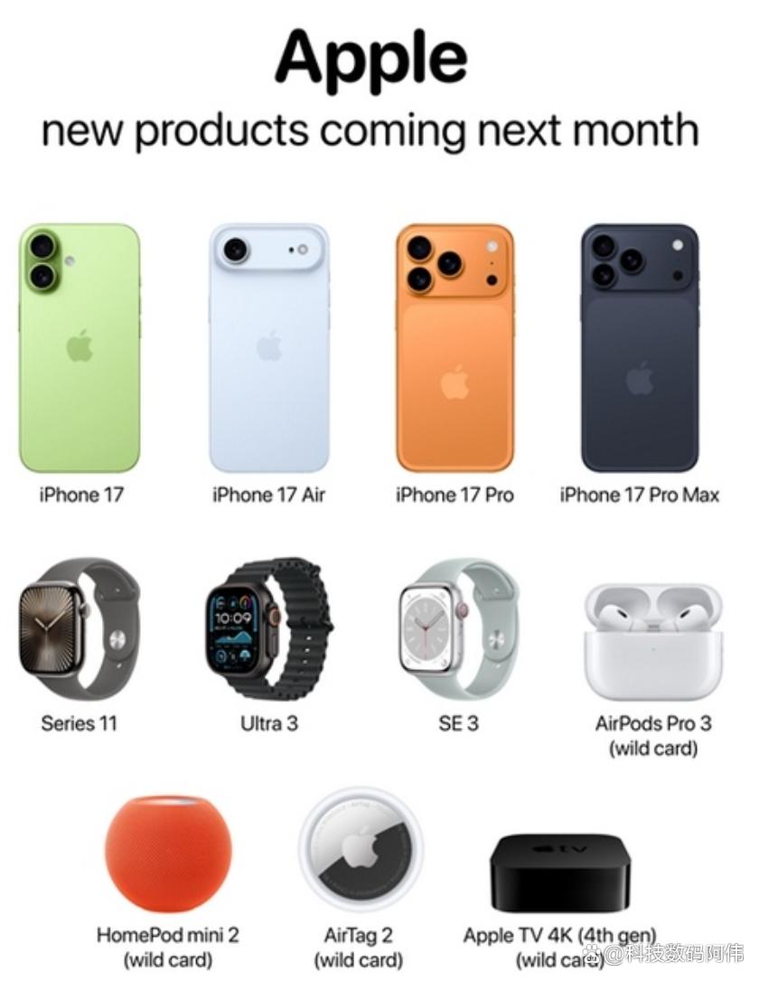 iPhone17全系价格曝光！标准版加量不加价？但这款新品争议巨大