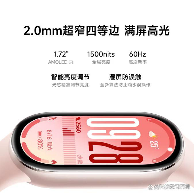 小米手环抬腕亮屏在哪里设置？原来藏在手机里？难怪你找不到！