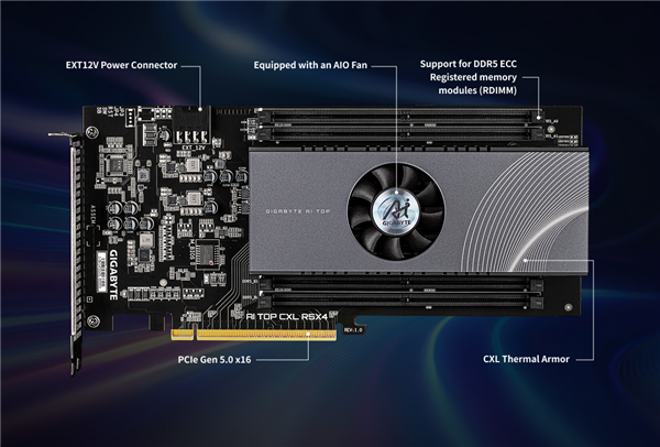 轻松增加512GB!技嘉发布内存扩展卡 但只有俩主板能用-图2 轻松增加512GB!技嘉发布内存扩展卡 但只有俩主板能用-图2