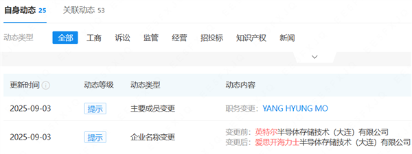 Intel大连晶圆厂正式改名SK海力士:升级之路艰难-图2 Intel大连晶圆厂正式改名SK海力士:升级之路艰难-图2