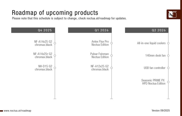 猫头鹰路线图更新:多款产品调整!还有首款一体式水冷-图1 猫头鹰路线图更新:多款产品调整!还有首款一体式水冷-图1