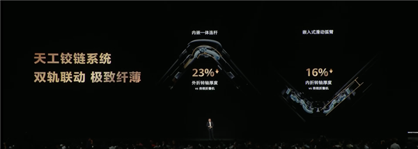 平板像手机 手机像电脑 华为今天的发布会我看不懂了-图6 平板像手机 手机像电脑 华为今天的发布会我看不懂了-图6