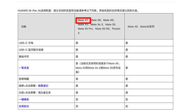 平板像手机 手机像电脑 华为今天的发布会我看不懂了-图11 平板像手机 手机像电脑 华为今天的发布会我看不懂了-图11