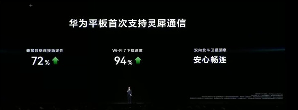 平板像手机 手机像电脑 华为今天的发布会我看不懂了-图29 平板像手机 手机像电脑 华为今天的发布会我看不懂了-图29